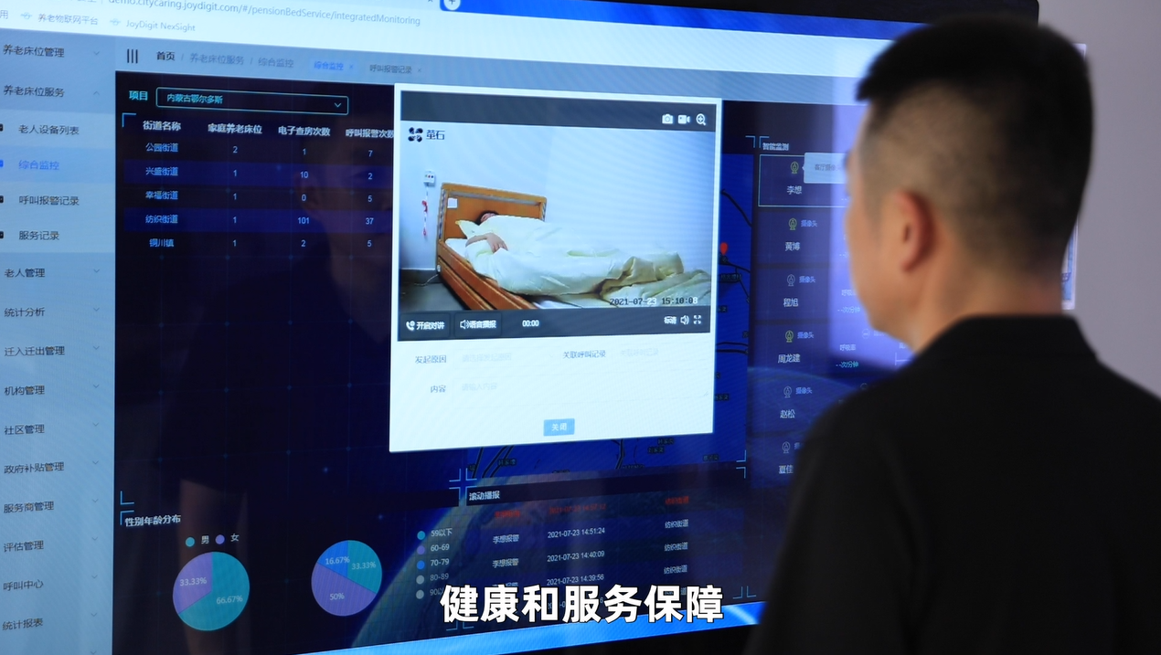 悦享数字:为养老行业插上数字化的翅膀(图3) 悦享数字:为养老行业插上数字化的翅膀(图3)