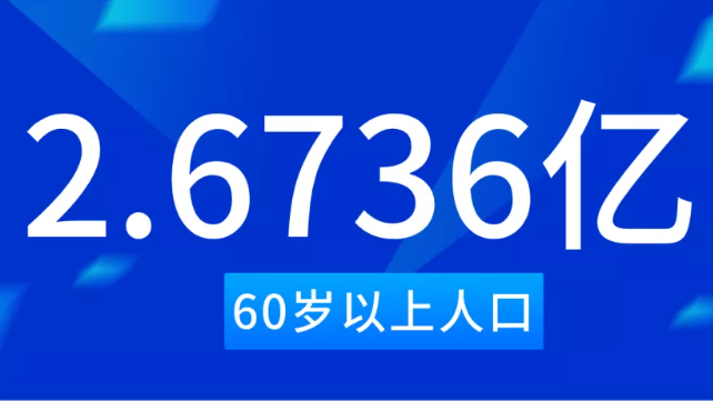 我国60岁及以上人口2.6736亿(图1) image.png