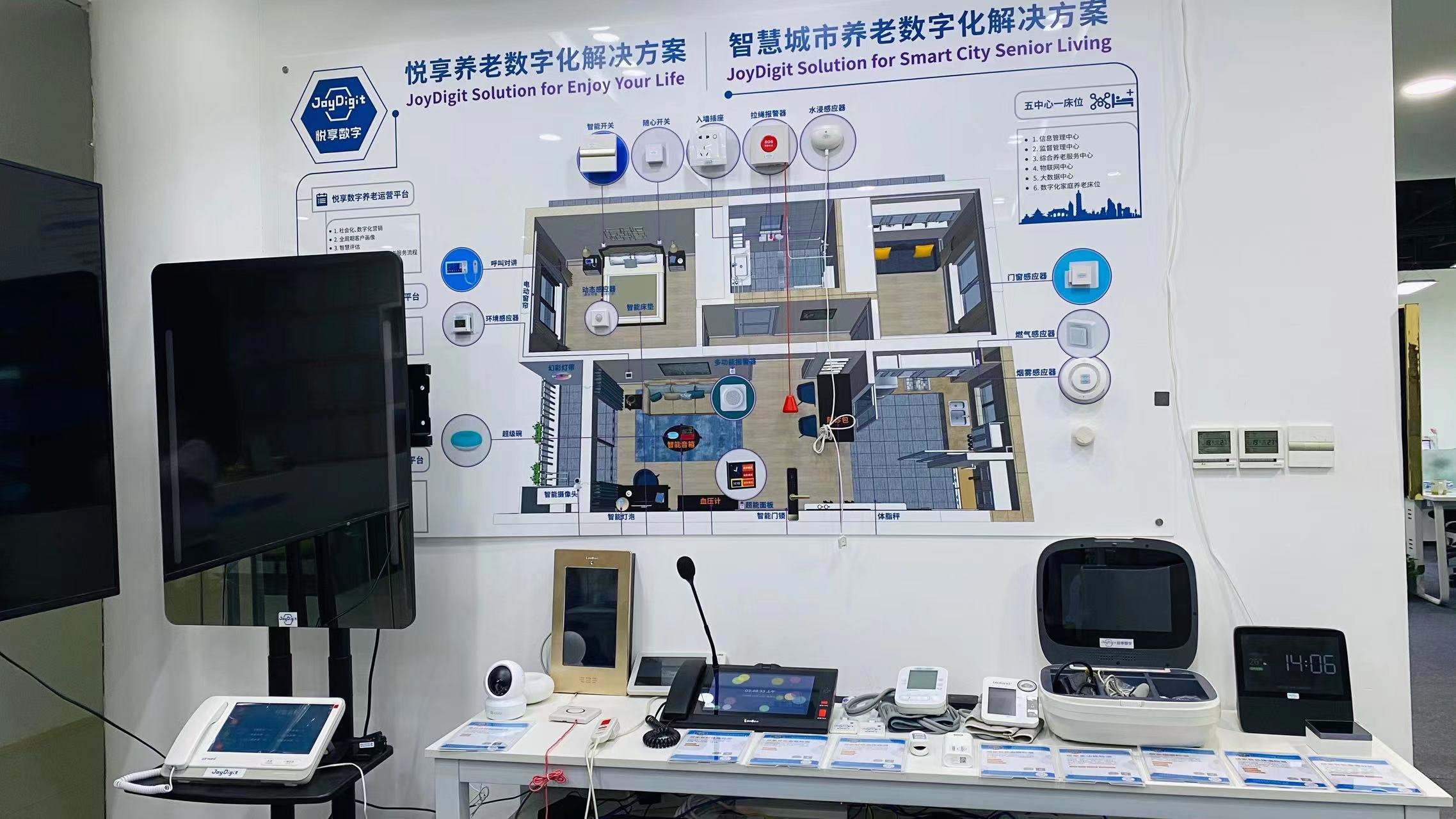 智慧养老的相关概念(图1) 微信图片_20220629140851.jpg