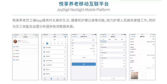 数字化赋能养老规?；⒄?图3)