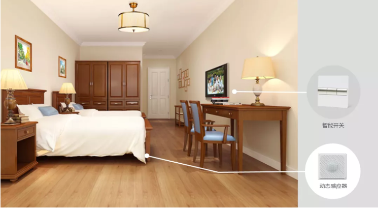 养老机构防控升级:避免交叉感染是关键(图1) 养老机构防控升级:避免交叉感染是关键(图1)