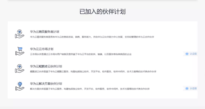 悦享数字成为华为云解决方案合作伙伴(图2) 悦享数字成为华为云解决方案合作伙伴(图2)