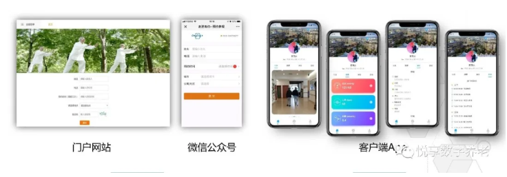 做养老，如何高效营销？(图1)
