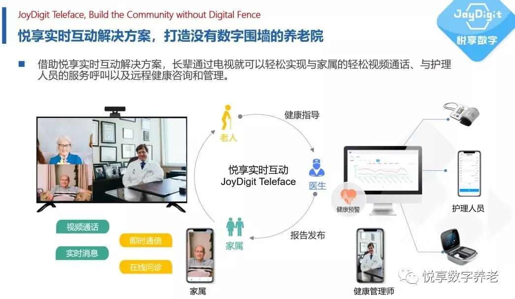 做有温度的适老化服务，助力老年人跨越“数字鸿沟”(图9)
