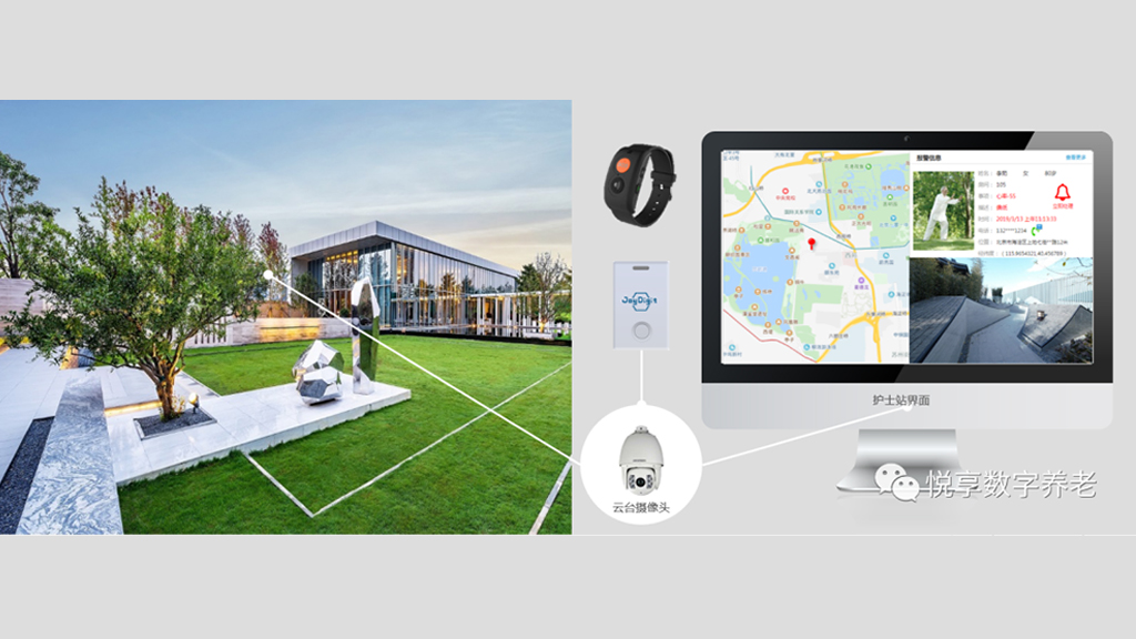 智慧养老:养老数字化转型的探索与实践(图3) 智慧养老:养老数字化转型的探索与实践(图3)