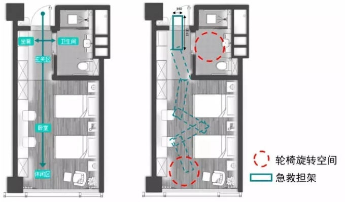 你必须知道的养老机构10项适老化细节(图7) 你必须知道的养老机构10项适老化细节(图7)