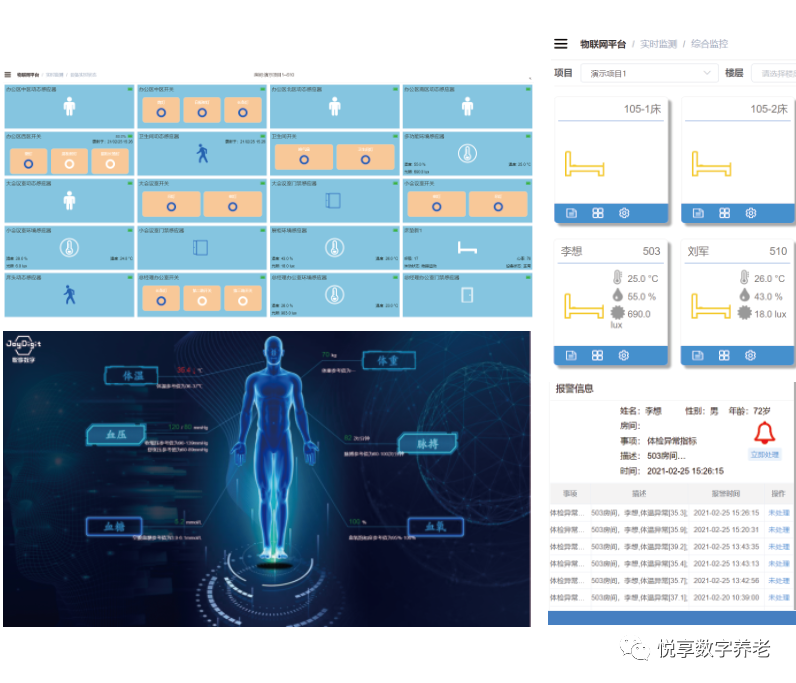 悦享数字 | 数字驱动健康 智慧赋能养老(图9) 悦享数字 | 数字驱动健康 智慧赋能养老(图9)